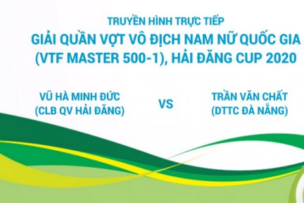 Giải quần vợt VTF Master 500-1-Cúp Hải Đăng năm 2020