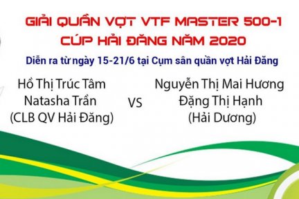 Giải quần vợt VTF Master 500-1-Cúp Hải Đăng năm 2020