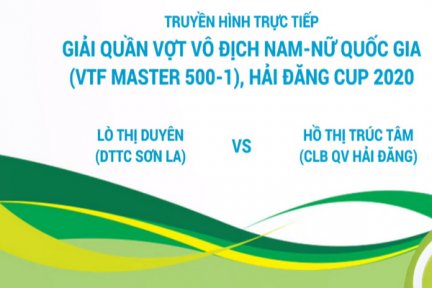 Giải quần vợt VTF Master 500-1-Cúp Hải Đăng năm 2020