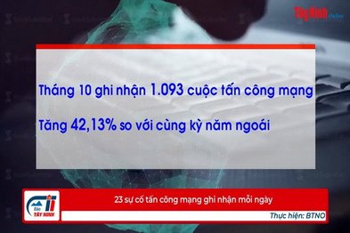 23 sự cố tấn công mạng ghi nhận mỗi ngày