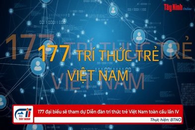 177 đại biểu sẽ tham dự Diễn đàn trí thức trẻ Việt Nam toàn cầu lần IV