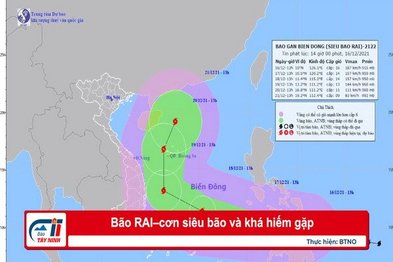 Bão RAI–cơn siêu bão và khá hiếm gặp