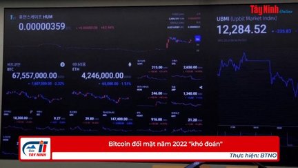 Bitcoin đối mặt năm 2022 