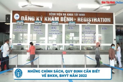 Những chính sách, quy định cần biết về BHXH, BHYT năm 2022