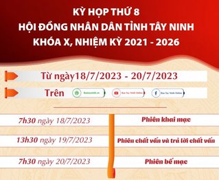 Trực tiếp-Phiên khai mạc Kỳ họp thứ 8, HĐND tỉnh Tây Ninh khóa X, nhiệm kỳ 2021-2026