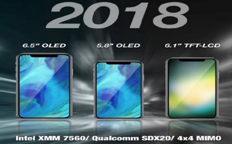 iPhone 2018 sẽ có bản 2 SIM