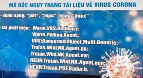 Công an cảnh báo về hacker phát tán mã độc qua tin Covid-19