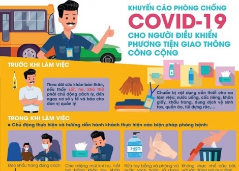 Khuyến cáo phòng chống Covid-19 cho người điều khiển phương tiện giao thông