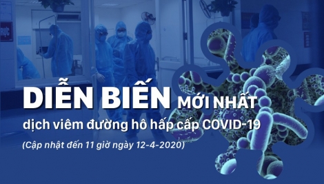 Diễn biến mới nhất về dịch viêm đường hô hấp cấp Covid-19