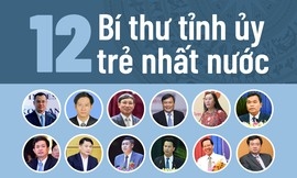 Chân dung 12 bí thư tỉnh ủy trẻ nhất nước