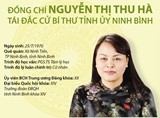 Chân dung, tiểu sử 8 nữ Bí thư Tỉnh ủy khóa mới