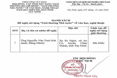 Công khai hồ sơ đề nghị xét tặng "Giải thưởng Nhà nước" về văn học, nghệ thuật năm 2021 trên địa bàn tỉnh Tây Ninh