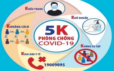 Bộ Y tế: Phòng chống COVID-19 trong tình hình mới tại nơi làm việc