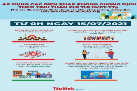 Kể từ 0 giờ ngày 15.7.2021, áp dụng các biện pháp phòng, chống dịch theo tinh thần Chỉ thị 15/CT-TTg của Thủ tướng Chính phủ