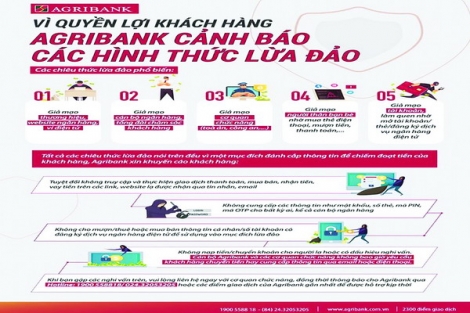 Cảnh giác với thủ đoạn chuyển tiền nhầm vào tài khoản ngân hàng