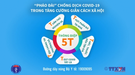 Sáng 6.9: Thêm 22 ca mắc Covid-19