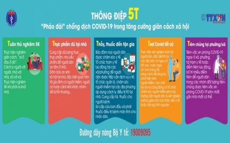 Tăng cường công tác thông tin, tuyên truyền phòng, chống dịch Covid-19