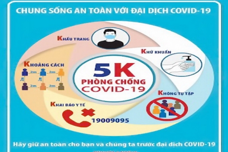 Sáng 26.9: Thêm 78 ca mắc Covid-19 trong tỉnh