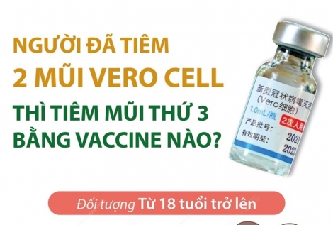 Người đã tiêm 2 mũi Vero Cell thì tiêm mũi thứ 3 bằng vaccine nào?