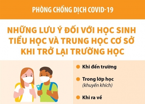 Những lưu ý đối với học sinh, sinh viên khi trở lại trường học