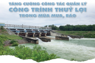 Tăng cường công tác quản lý công trình thuỷ lợi trong mùa mưa, bão