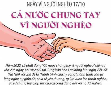 Cả nước chung tay vì người nghèo