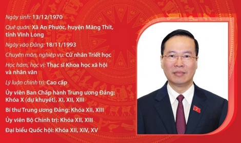 Chủ tịch nước Võ Văn Thưởng: “Sẽ không ngừng tu dưỡng, rèn luyện, nỗ lực hoàn thành tốt nhiệm vụ”