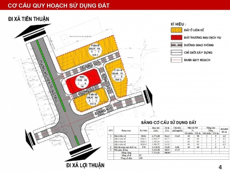 Bến Cầu: Công bố đồ án quy hoạch khu dân cư thương mại - dịch vụ