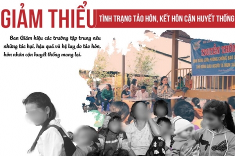 Giảm thiểu tình trạng tảo hôn, kết hôn cận huyết thống