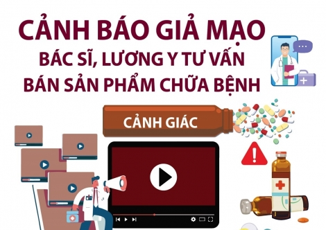 Cảnh báo giả mạo bác sĩ, lương y tư vấn bán sản phẩm chữa bệnh