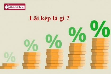 ​Như thế nào là lãi kép? Sử dụng thẻ tín dụng có bị tính lãi kép không?