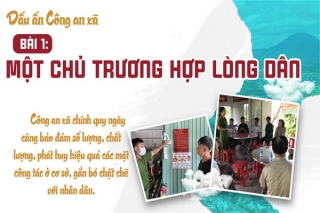 Bài 1: Một chủ trương hợp lòng dân