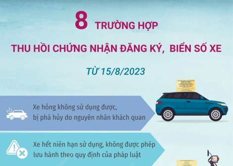 8 trường hợp thu hồi chứng nhận đăng ký, biển số xe từ 15-8-2023