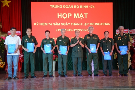 Họp mặt kỷ niệm 74 năm ngày thành lập Trung đoàn 174