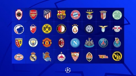 Xác định xong 32 đội bóng góp mặt ở vòng bảng Champions League