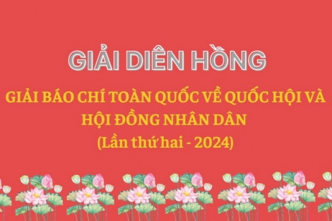 Thể lệ Giải báo chí toàn quốc về Quốc hội và Hội đồng nhân dân lần thứ 2