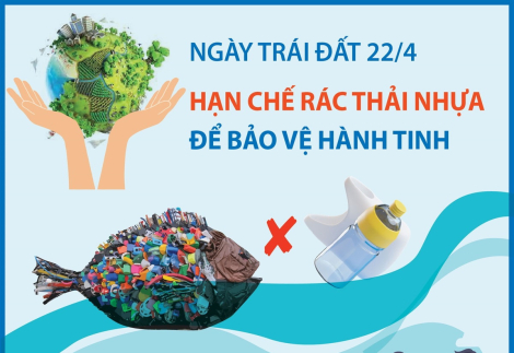 Ngày Trái Đất 22/4: Hạn chế rác thải nhựa để bảo vệ hành tinh