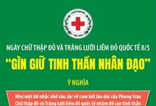 Ngày Chữ thập đỏ và Trăng lưỡi liềm đỏ quốc tế 8/5: 'Gìn giữ tinh thần nhân đạo'