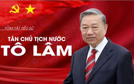 [Infographics] Tiểu sử Tân Chủ tịch Nước Tô Lâm