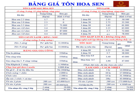 Giá Tôn Hoa Sen mới nhất hôm nay là bao nhiêu?